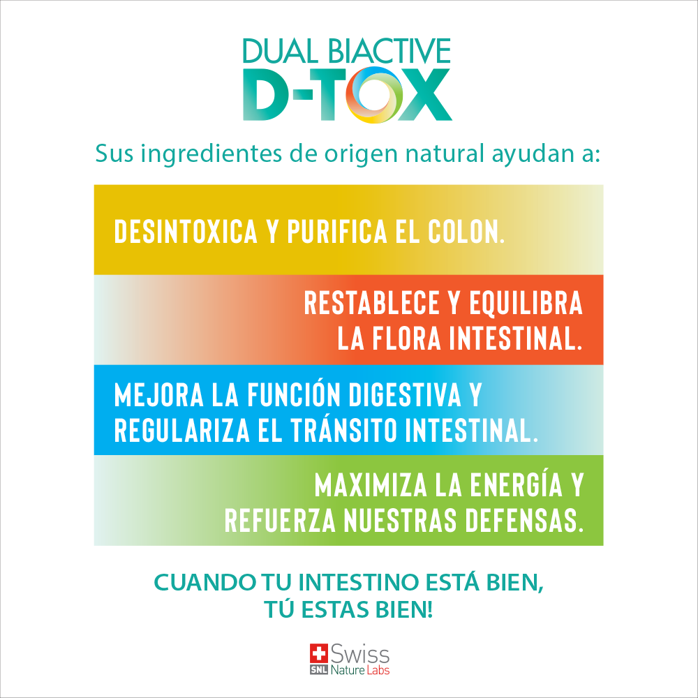 Dual Biactive D-Tox – Detox Avanzado | 60 Cápsulas | Depuración y Bienestar