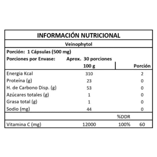 VeinoPhytol Pro – Apoyo a la Circulación y Bienestar Vascular | Con Vitamina C