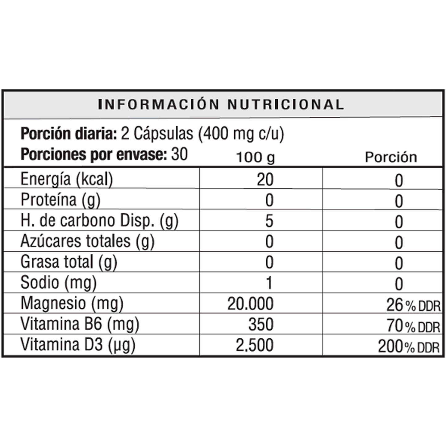 MagneCalm PRO – Magnesio Bisglicinato + B6 + D3 | 60 Cápsulas | Relajación y Descanso