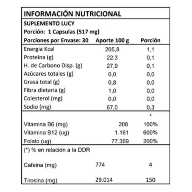 Lucy Memory Complex Memoria y Enfoque | Ginseng y Vitaminas B