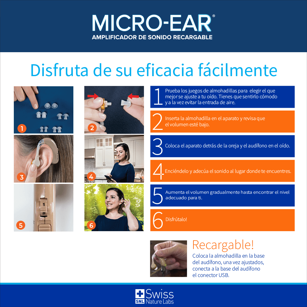Micro-Ear Amplificador Auditivo Recargable – Dispositivo de Sonido Discreto y Ajustable
