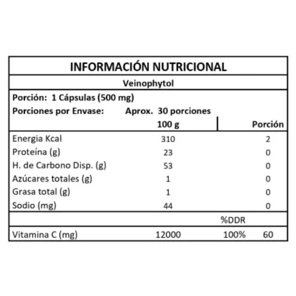 VeinoPhytol Pro – Apoyo a la Circulación y Bienestar Vascular | Con Vitamina C